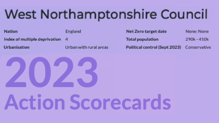 Council Watch – 2023 Council Climate Action Scorecards