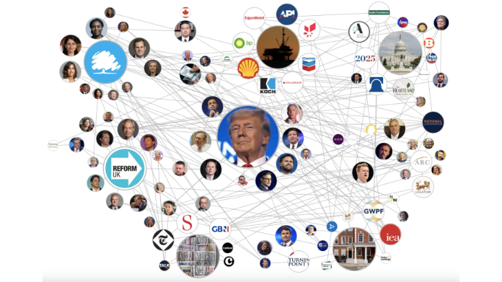 ‘Drill, baby, drill’: a who's who