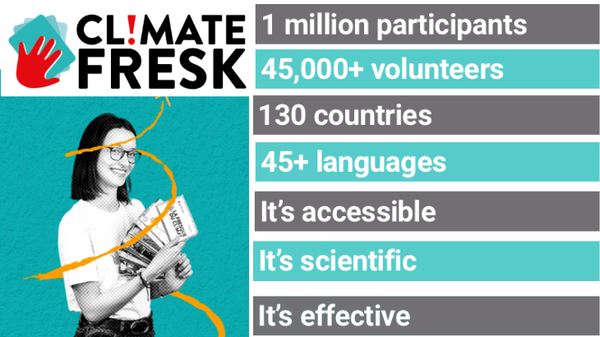 Climate Fresk - Playing with Climate Change